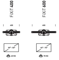 ERARD Wandhalterung - FiXiT 600 VESA (40"-75" 70kg) (schwarz-weiss) -Imou Shop a116955 637989337984838396 700x700 vcenterhcenter.jpeg