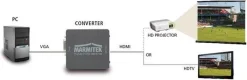 Marmitek HDMI Konverter - Connect VH51 (VGA-HDMI) -Imou Shop a33000 636558346678406180 700x700 vcenterhcenter.jpeg